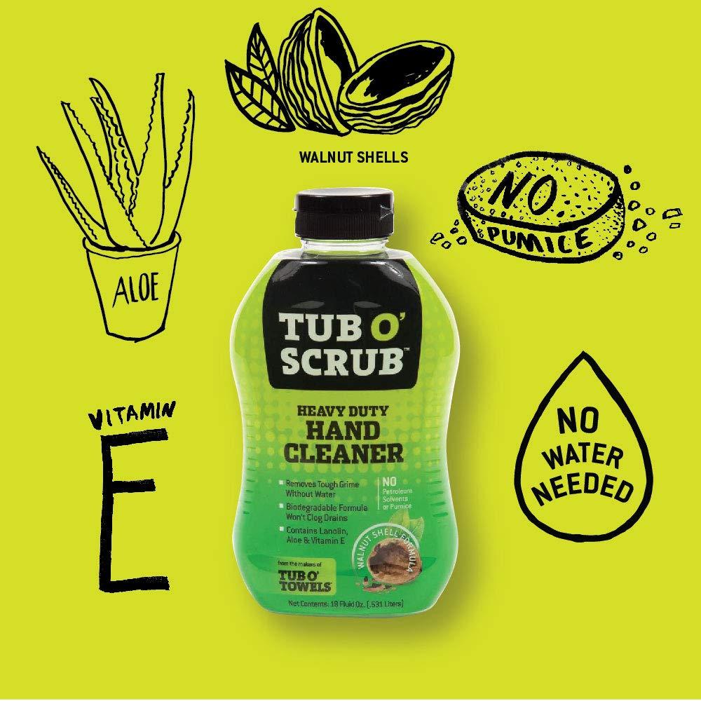 image:imageTub O Scrub TS28 Heavy Duty PumiceFree Hand Cleaner Removes Tough Grime amp Dirt Without Water Biodegradable 128oz 1 Gallon Pump Jug2Pack 18 Ounce Squeeze Bottle